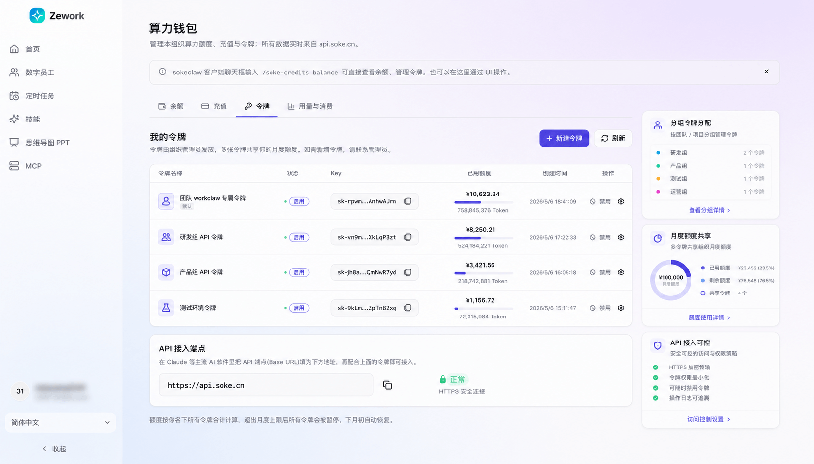 Zework 培训实施交付与运营服务界面