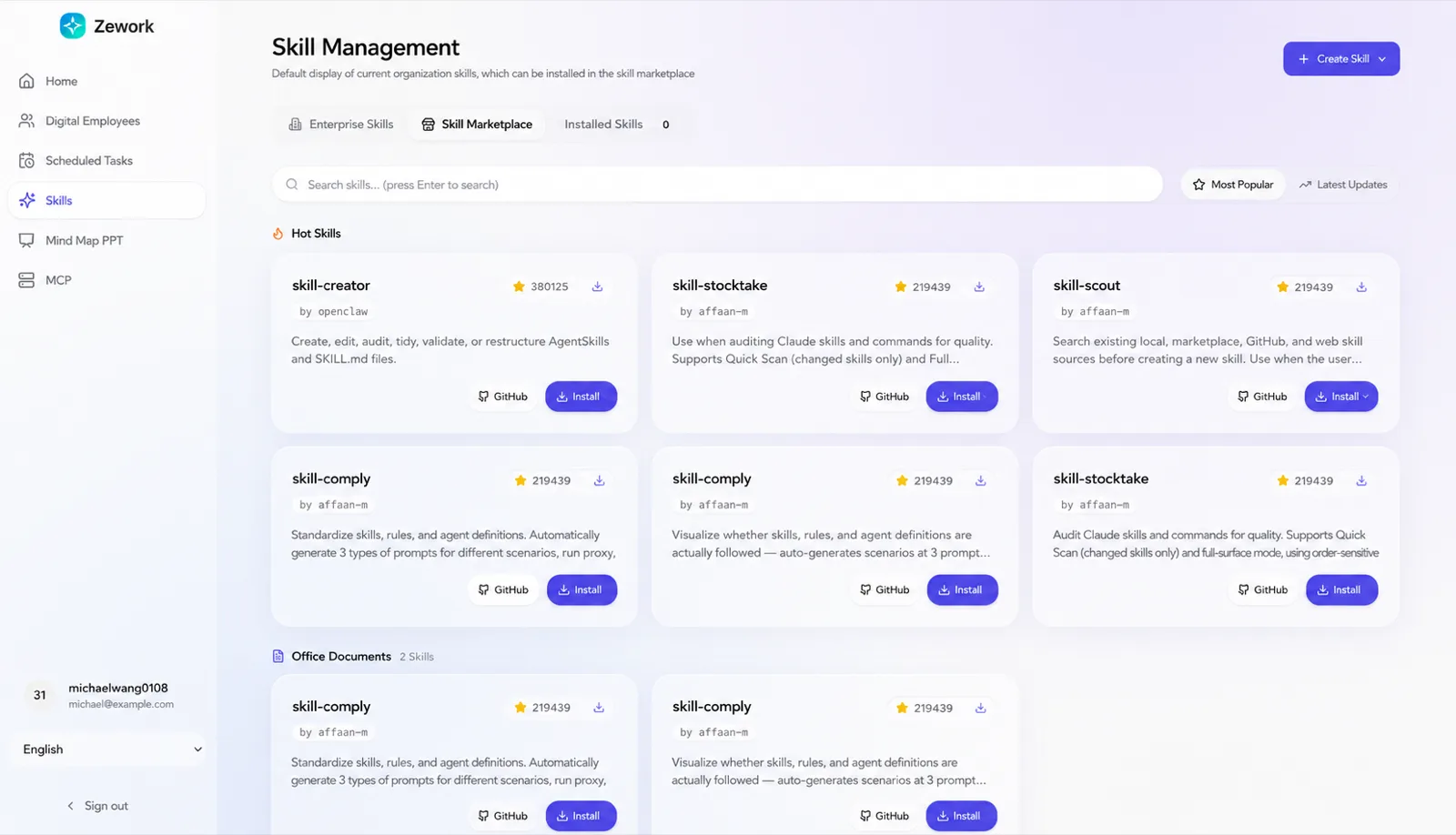 Zework Skill capabilities and implementation delivery interface