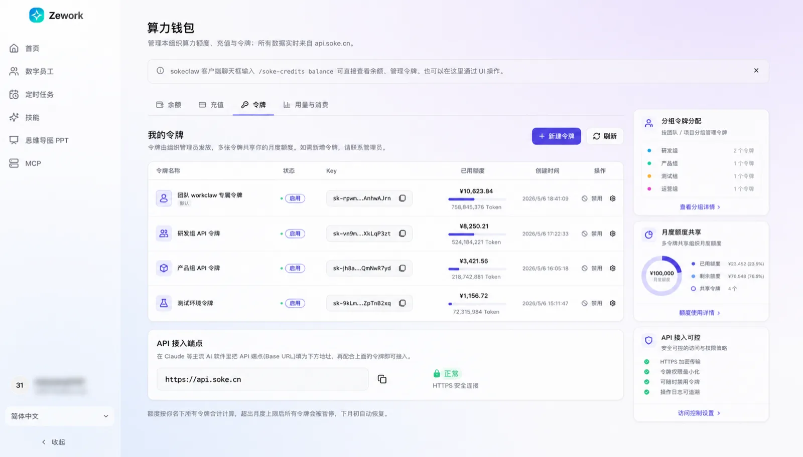 Zework 令牌管理与运营可观测性界面