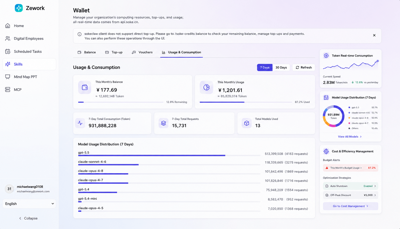 Zework Enterprise AI Gateway and governance interface